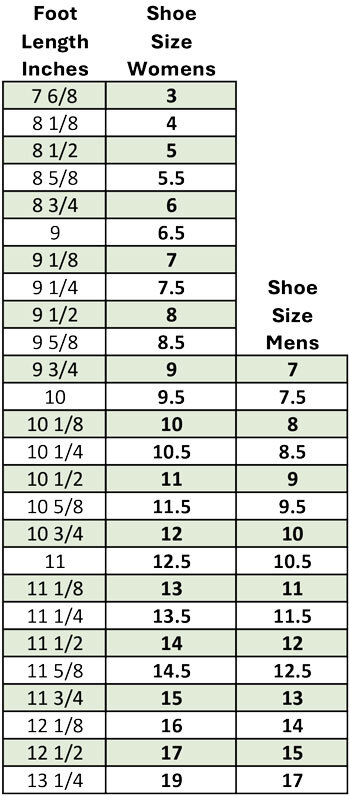 Pedors Australia Size Chart