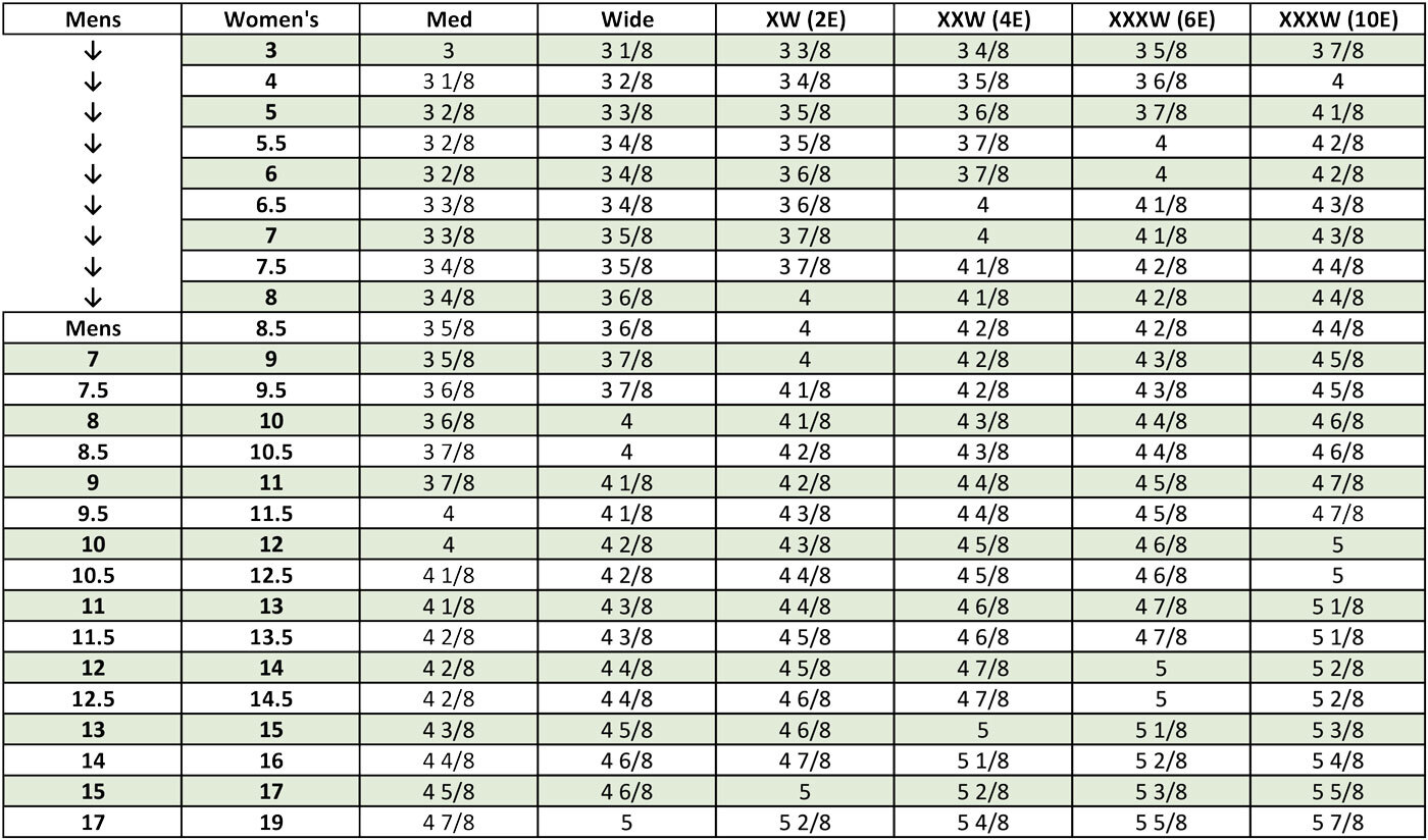 Pedors Australia Width Chart