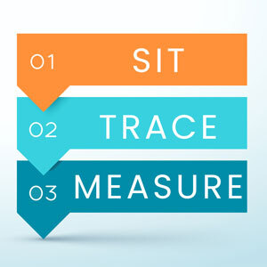 Sit Measure Trace